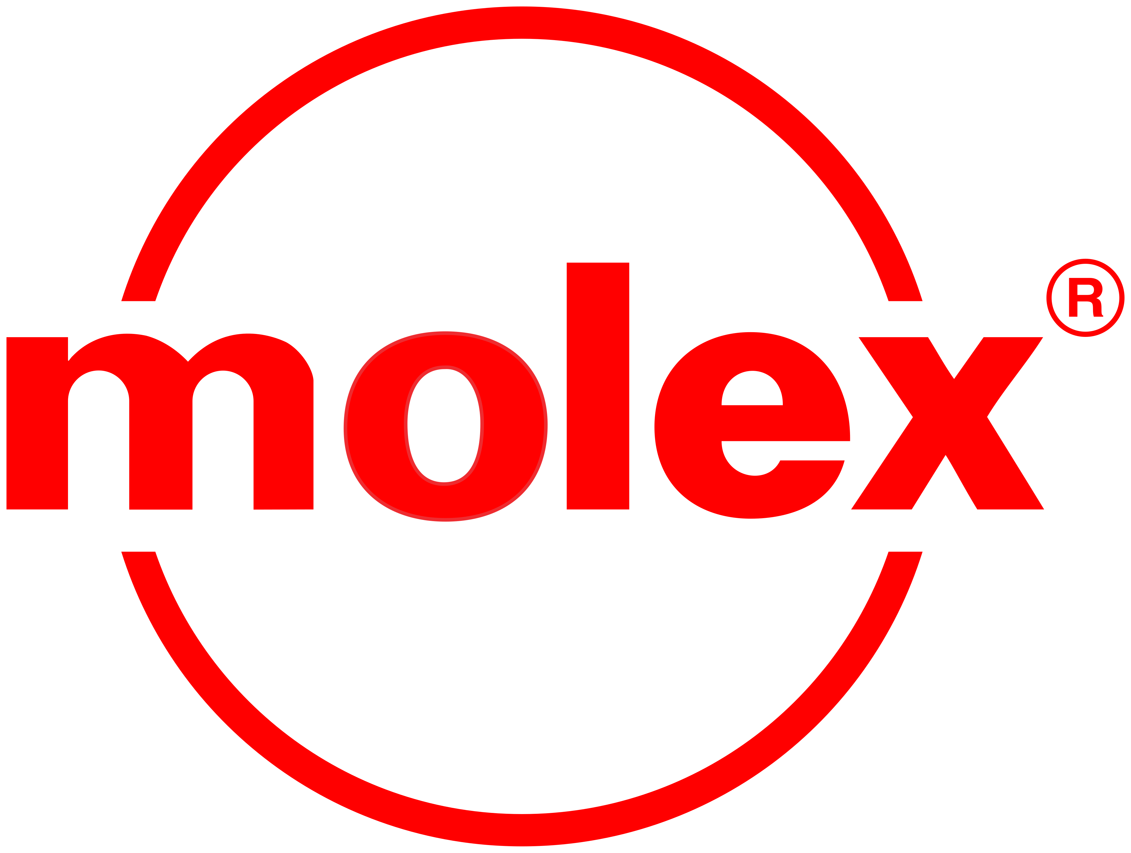 Molex Cabling Logo