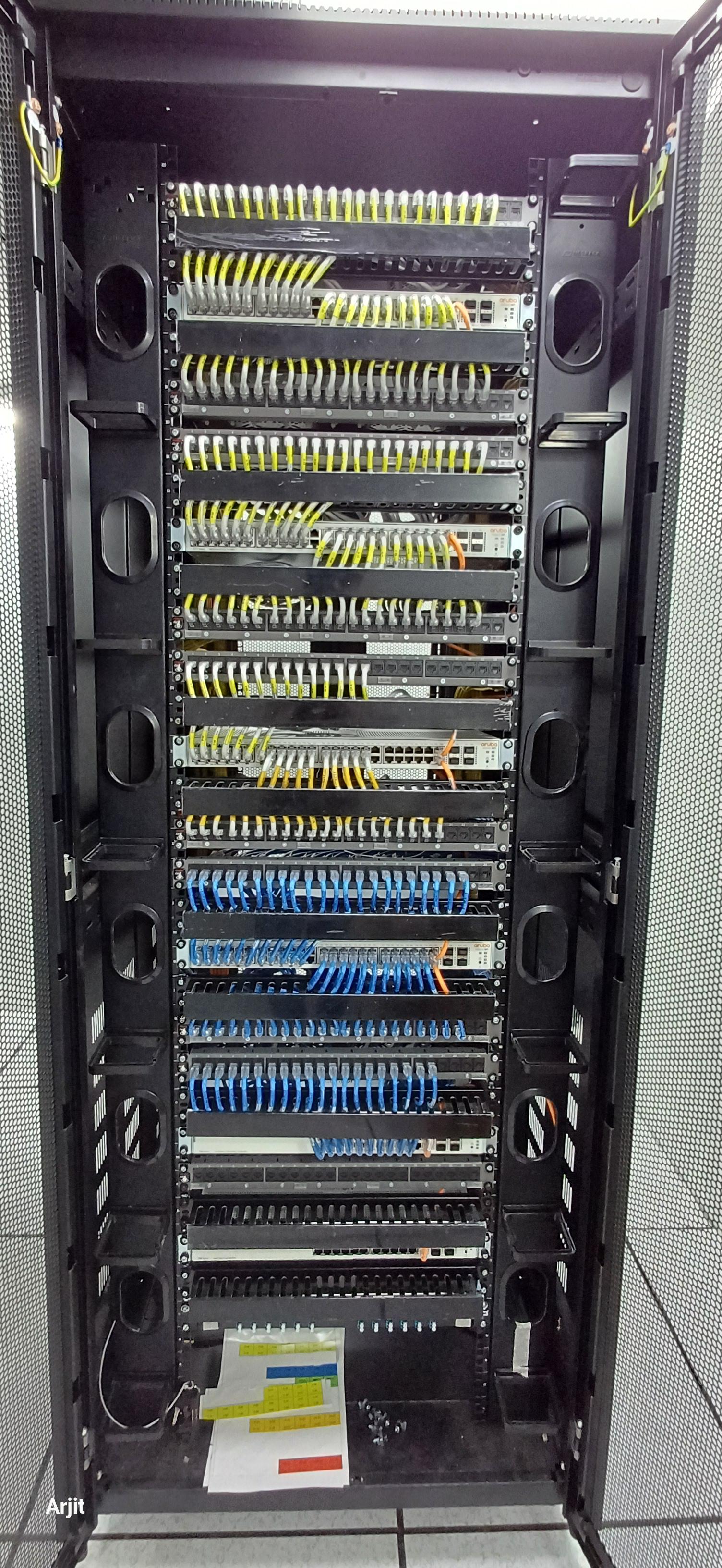 Cat6 Gigabit RJ45 Patch Panel Matrix
